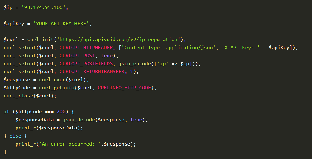 API Request Example